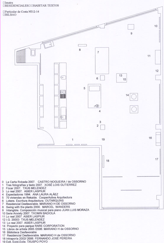 residenciales-habitar-tex