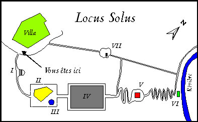 locus-solus